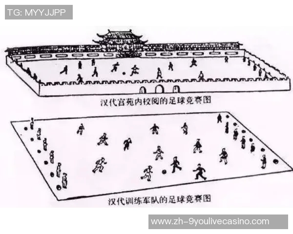 古代足球的起源与发展探秘：从古文明到现代运动的演变之路